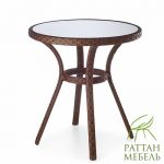 Стол из ротанга Джаз Стол из ротанга Джаз