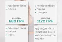 Лазерная эпиляция в Одессе — безупречное тело без единого лишнего волоска - фото 5