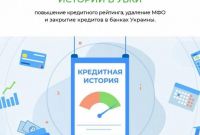 Улучшение кредитной истории и повышение кредитного лимита - фото 1