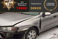 Херсон оцінка авто після дтп транспортних засобів незалежна експертиза незалежний експерт - фото 4