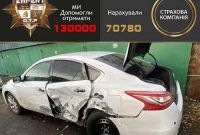 Херсон оцінка авто після дтп транспортних засобів незалежна експертиза незалежний експерт - фото 7