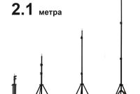 Лазерний рівень HORIZONT LINE 3D зі штативом 2.1 метра - фото 1