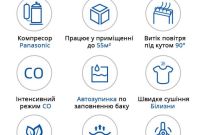 Осушувач повітря Aircond D-20L – ваш надійний захист від вологості та грибка - фото 3