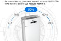 Осушувач повітря Aircond A-30L – потужний пристрій з Wi-Fi керуванням - фото 1
