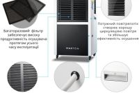 Maxton MX-60L – промисловий мобільний осушувач повітря для великих приміщень - фото 4