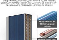 Maxton MX-60L – промисловий мобільний осушувач повітря для великих приміщень - фото 5
