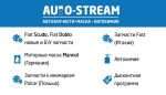 Автозапчасти для иномарок - фото 0